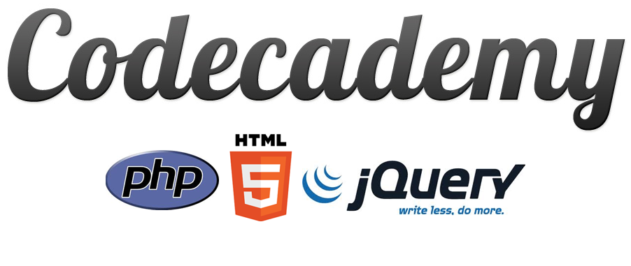 Create Websites with Codecademy